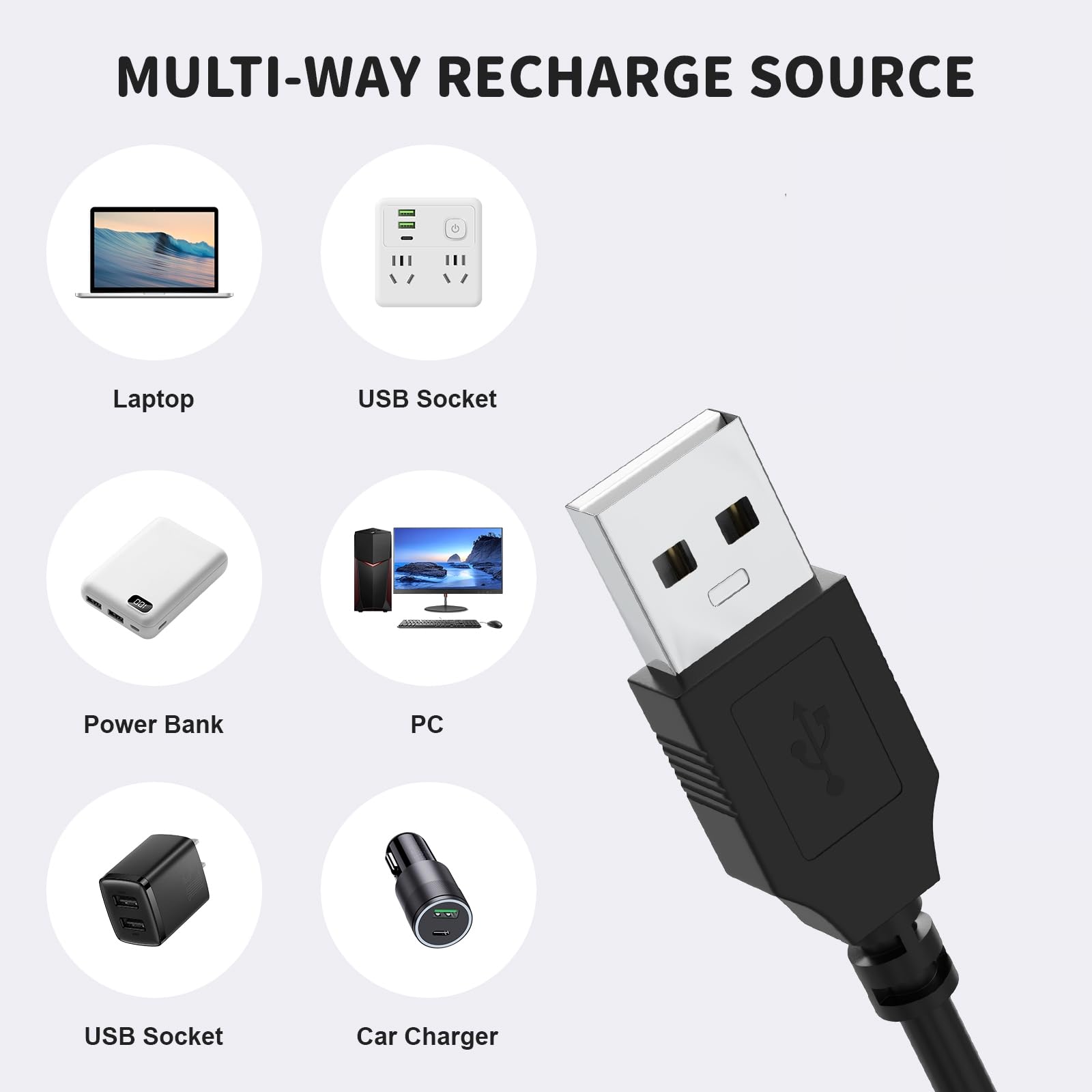 Amazon.co.jp: Saipomor 交換用充電器ミニUSB電源コード充電ケーブル